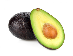 Avocado - Multiresidues pesticides, Fosetyl, phosphonic acid, chlorate, perchlorate and glyphosate